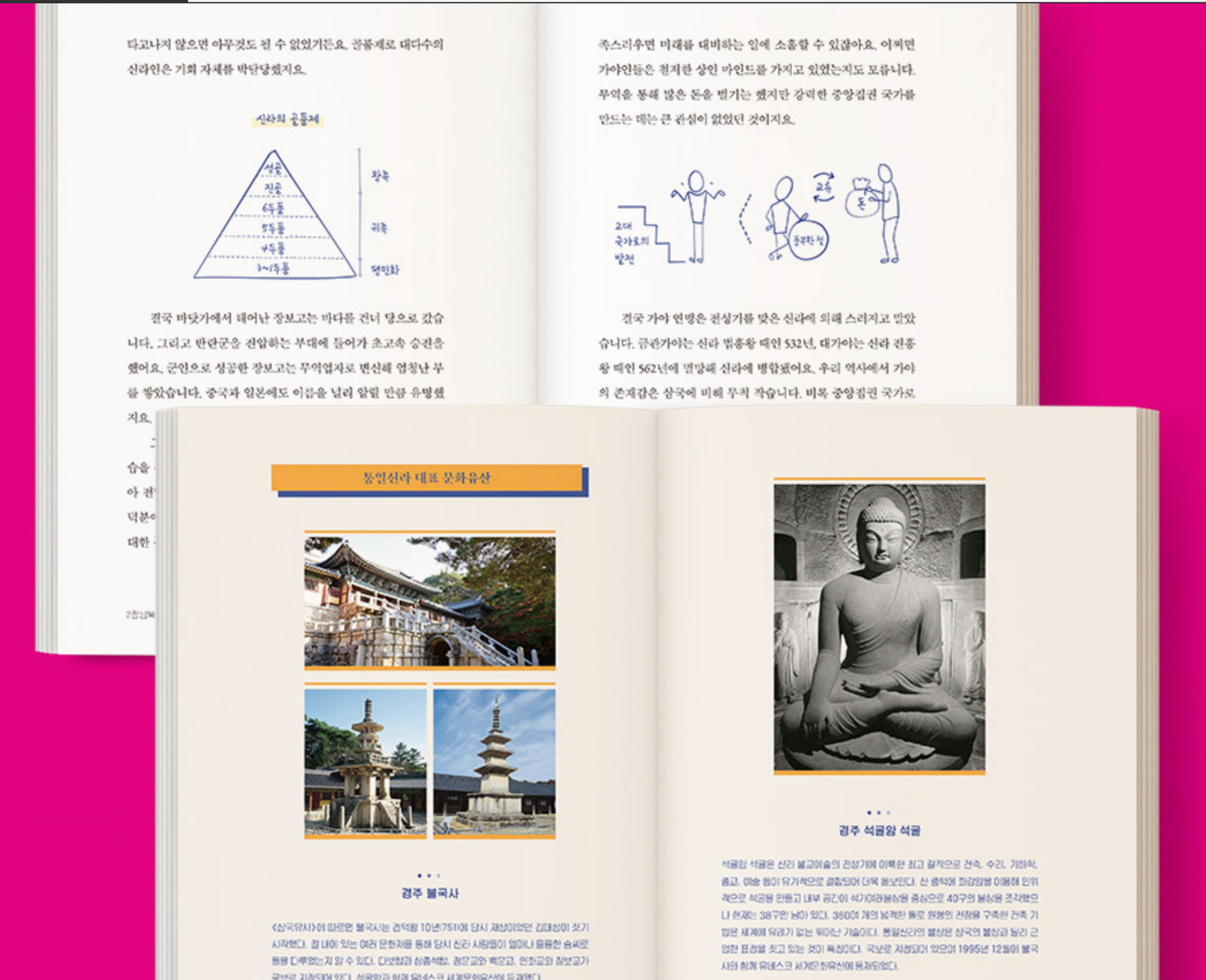 《一冊讀懂韓國史:從古朝鮮到現代》(최소한의 한국사 )