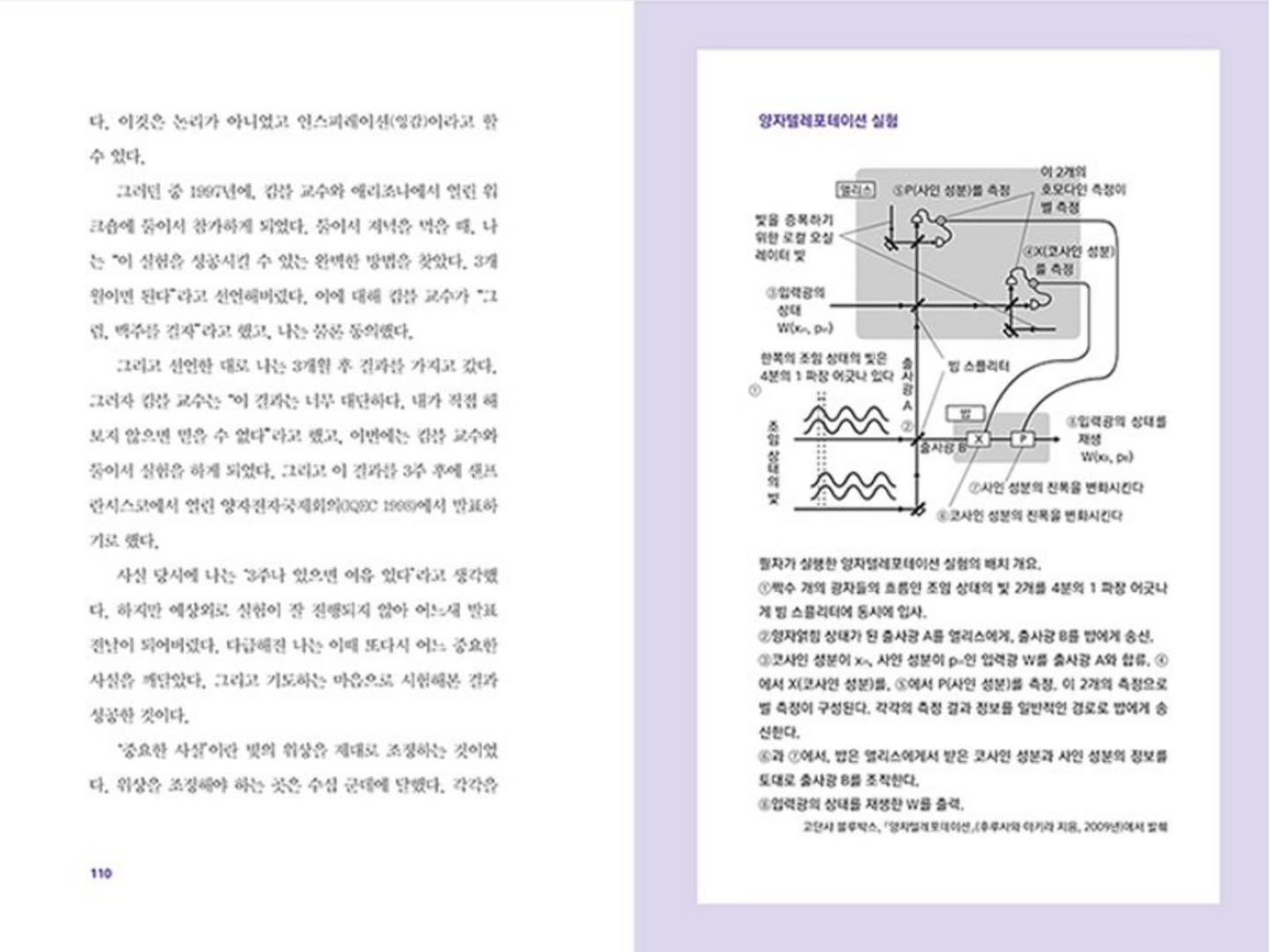 光的量子電腦:光量子計算的原理、理論與實現之路(빛의 양자컴퓨터)