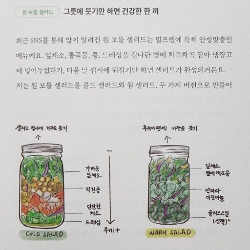 《Holssome 的家常飯頌歌：每天健康家常飯帶來的生活奇蹟》홀썸의 집밥 예찬》